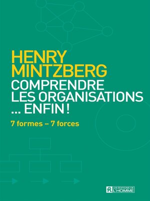 cover image of Comprendre les organisations... enfin !
